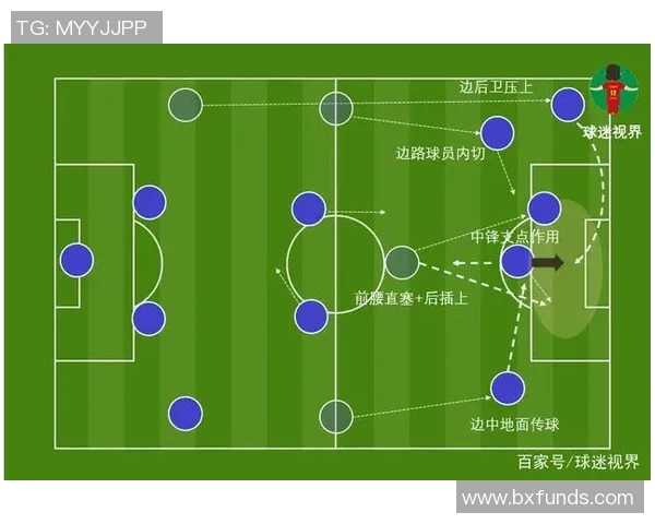 足球场球员最多的黄金位置揭秘 球星汇聚的战术核心与角色分析